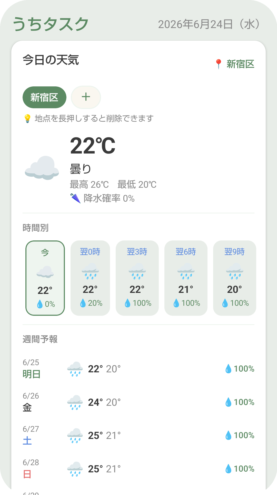 天気表示（ホーム）